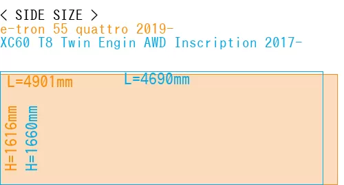 #e-tron 55 quattro 2019- + XC60 T8 Twin Engin AWD Inscription 2017-